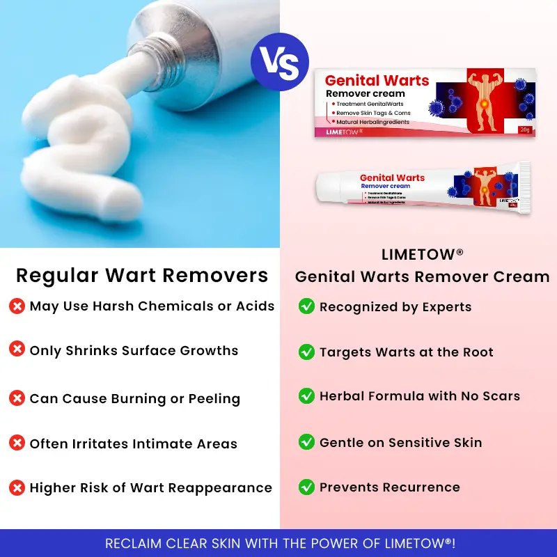 Genital Warts Remover Cream - Image 6