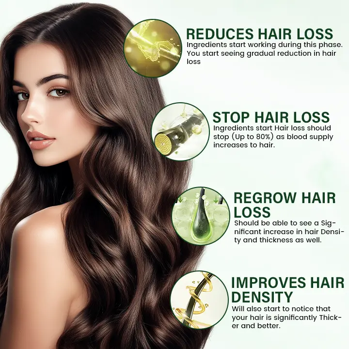 BioStrand Hair Growth Spray - Image 6