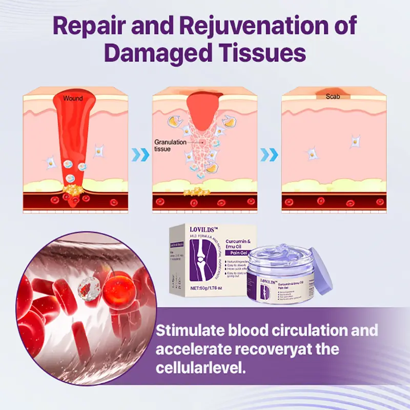Curcumin & Emu Oil Pain Gel - Image 10