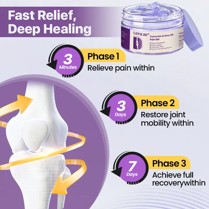 Curcumin & Emu Oil Pain Gel - Image 5