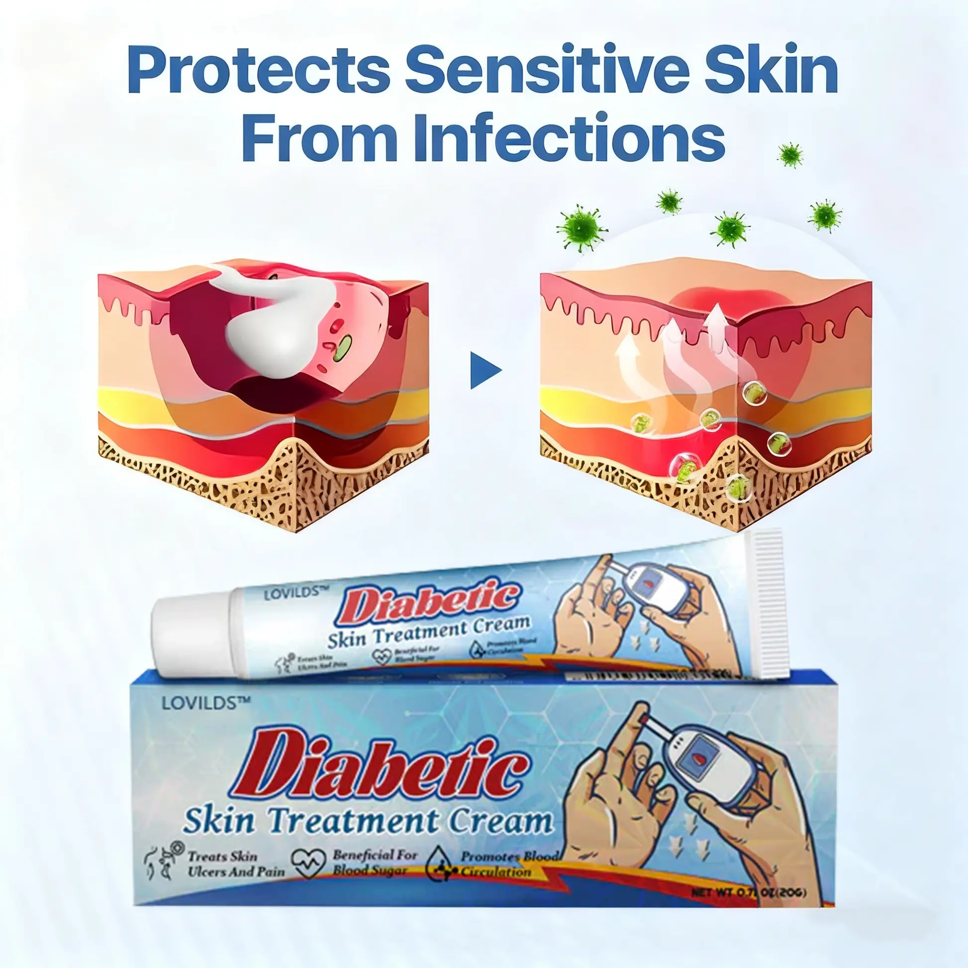 Diabetic Skin Treatment Cream - Image 5