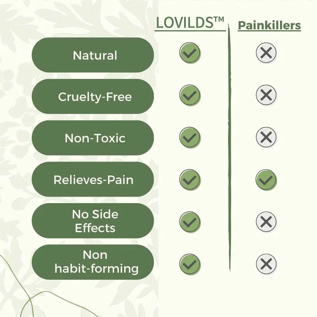 Full-Body Pain Relief Patch - Image 7