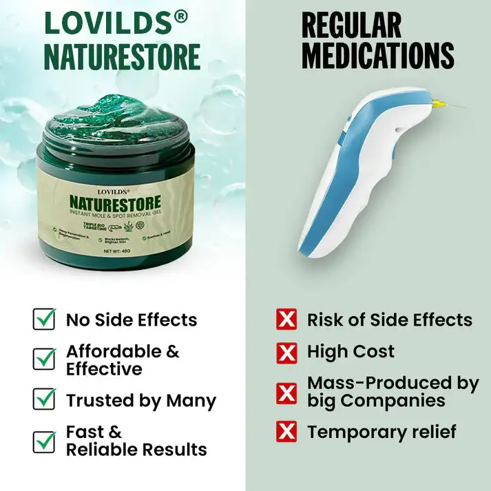 Instant Mole & Spot Gel - Image 5