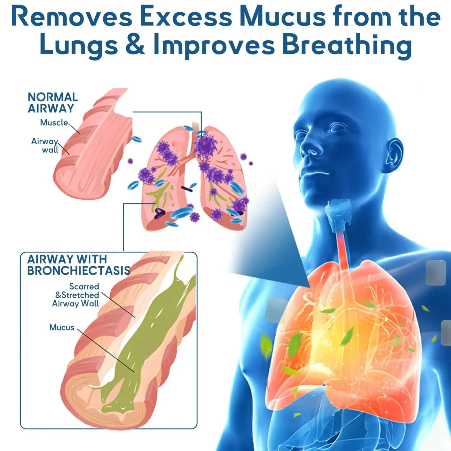 Relief Patch | For Lungs & Breathing - Image 8