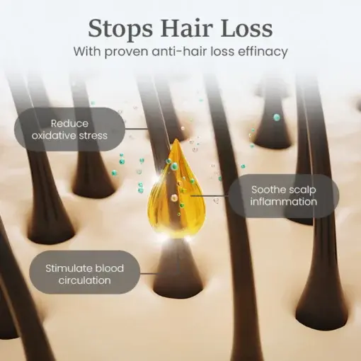 ThickTress Hair Growth Spray - Image 3
