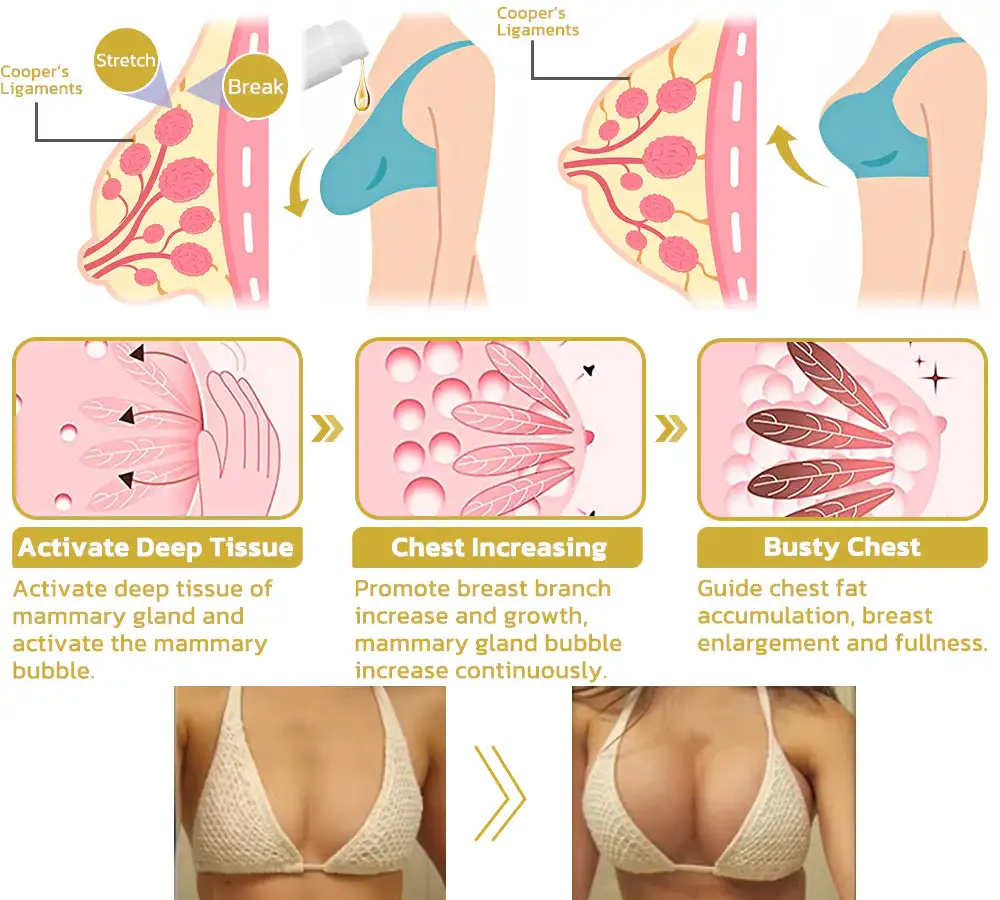 Firming & Renewal Cream: Restore Skin Elasticity - Image 11