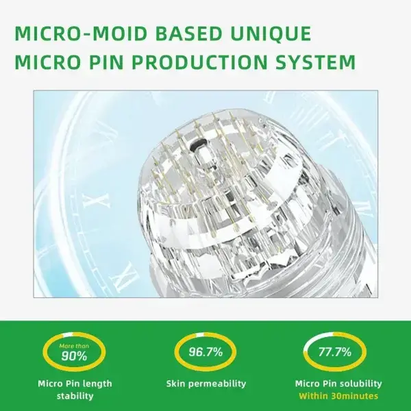 Nano Microneedle Essence