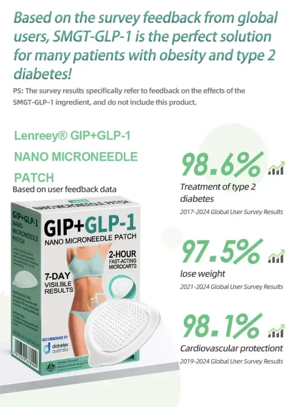 Nano Microneedle Patch - Image 16