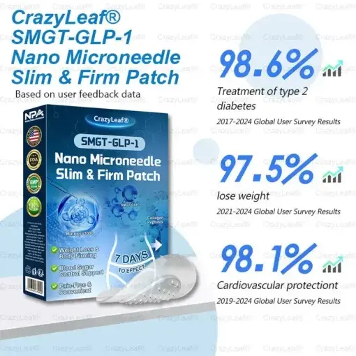 Nano Microneedle Slim & Firm Patch with Collagen Peptides