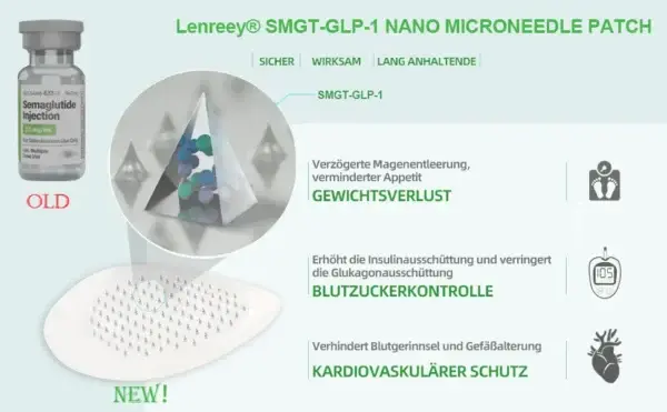 Nano-Mikronadel-Pflaster