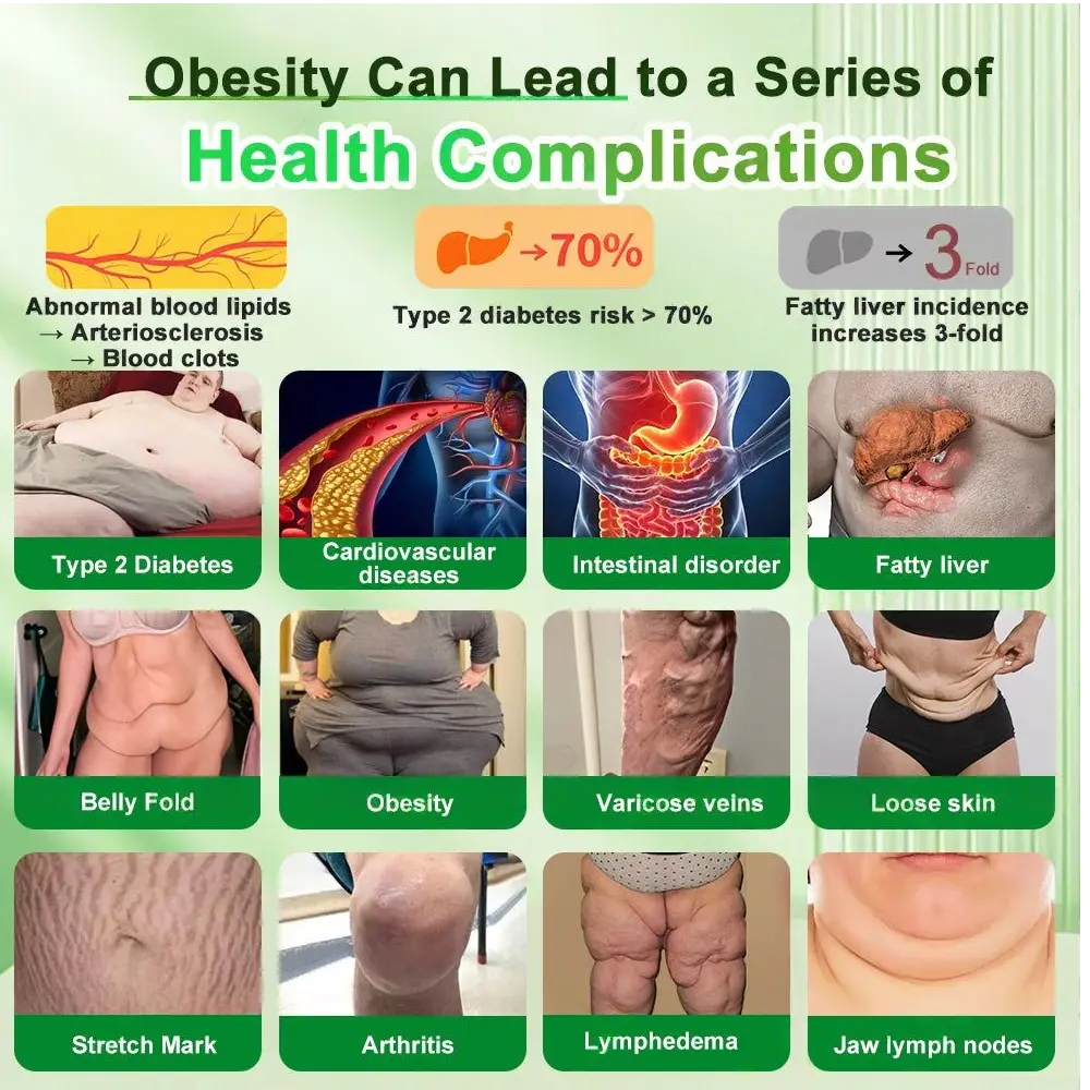 ๐๐-๐ข๐ง-๐ ๐๐ฅ๐ข๐ฆ & ๐๐๐๐ฅ๐ญ๐ก ๐๐ซ๐๐ฅ ๐๐จ๐ฅ๐ฎ๐ญ๐ข๐จ๐ง - Image 10