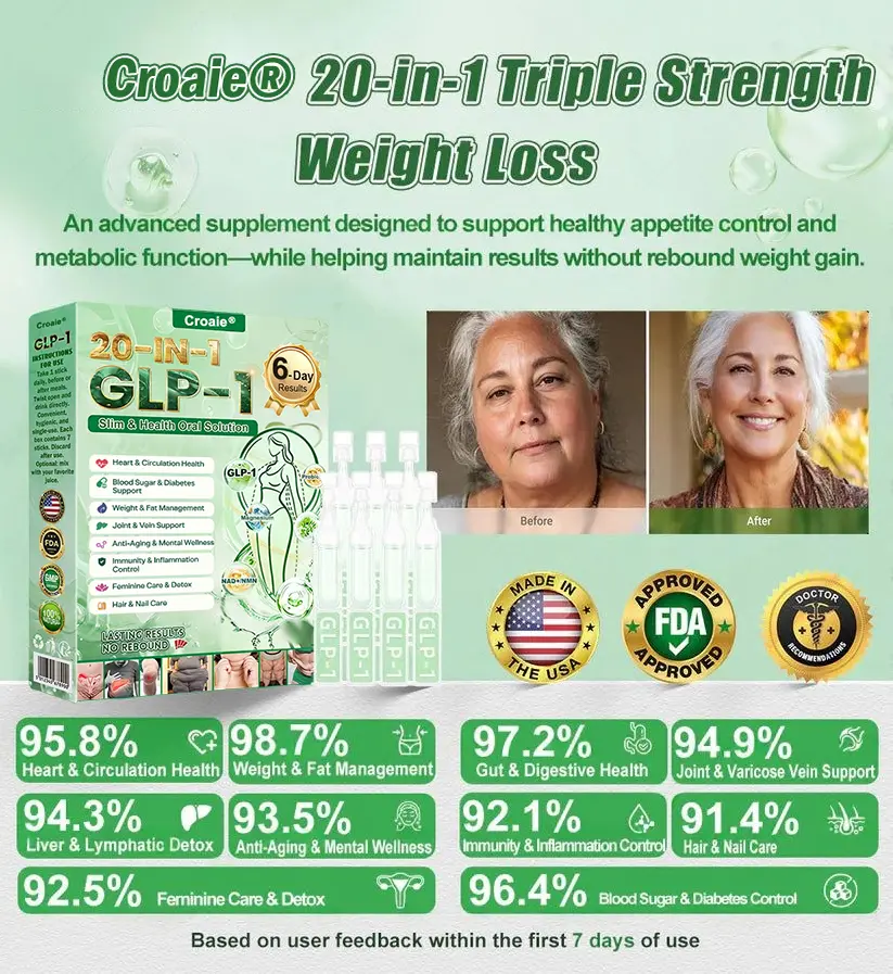 ๐๐-๐ข๐ง-๐ ๐๐ฅ๐ข๐ฆ & ๐๐๐๐ฅ๐ญ๐ก ๐๐ซ๐๐ฅ ๐๐จ๐ฅ๐ฎ๐ญ๐ข๐จ๐ง - Image 15