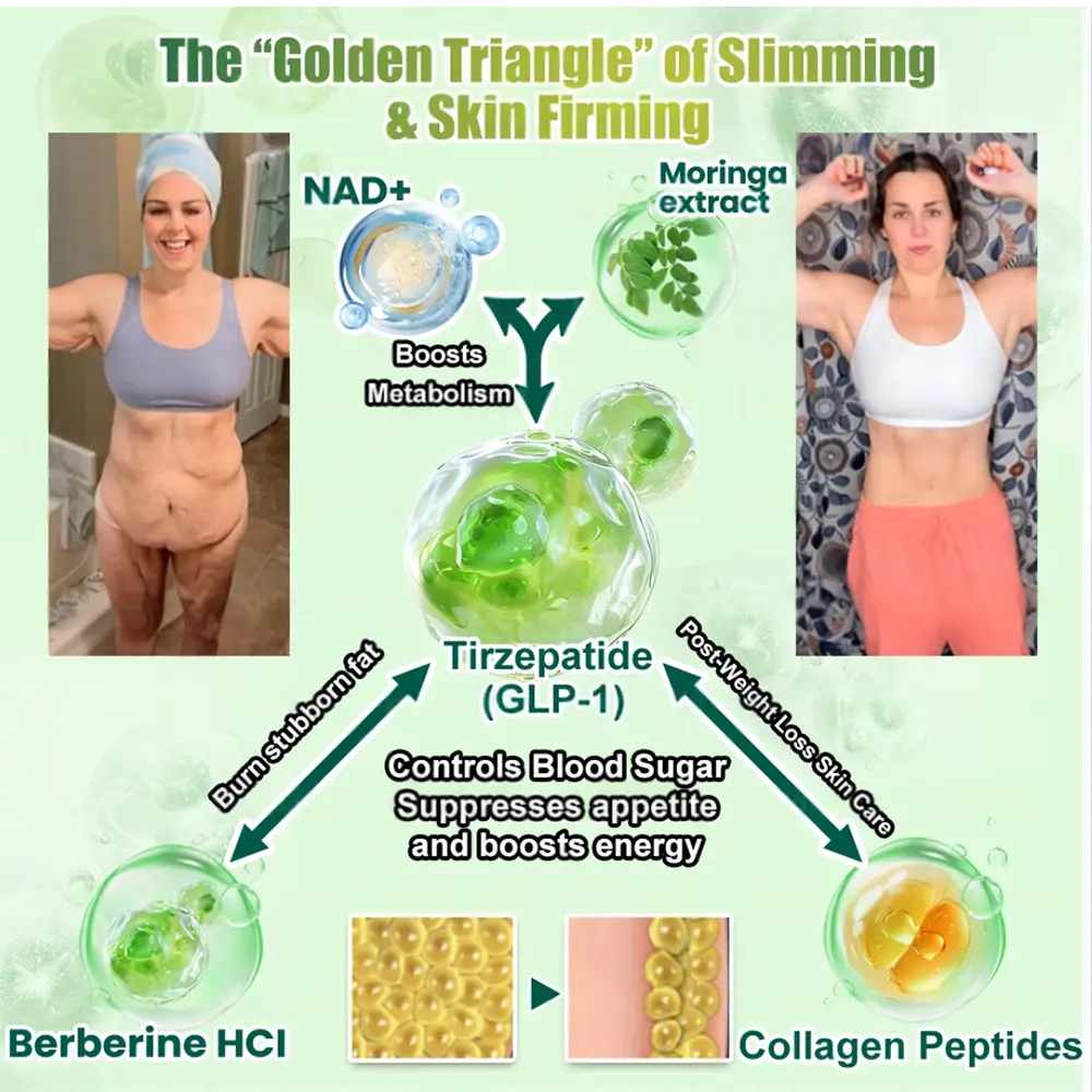 ๐๐-๐ข๐ง-๐ ๐๐ฅ๐ข๐ฆ & ๐๐๐๐ฅ๐ญ๐ก ๐๐ซ๐๐ฅ ๐๐จ๐ฅ๐ฎ๐ญ๐ข๐จ๐ง - Image 4