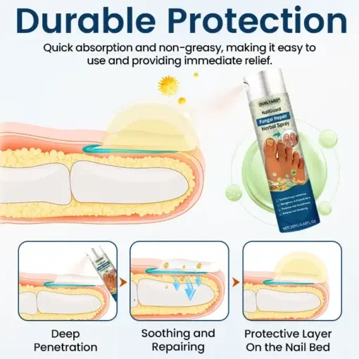 NailGuard Fungal Repair Herbal Spray - Image 3