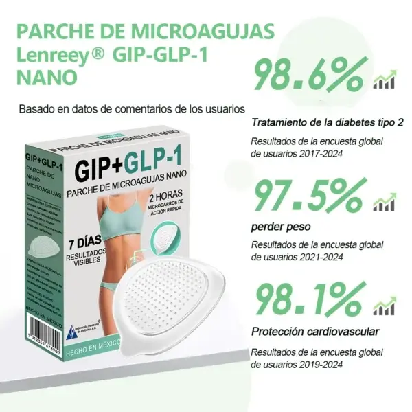 Parche de Microagujas Nano