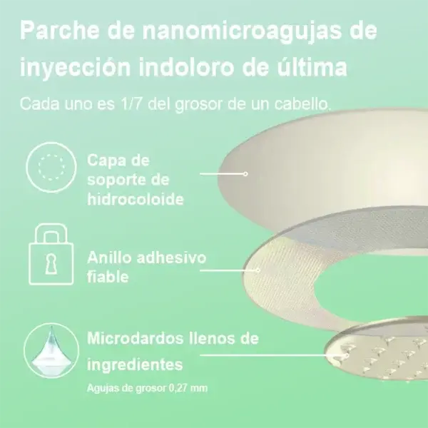 Parche de Microagujas Nano