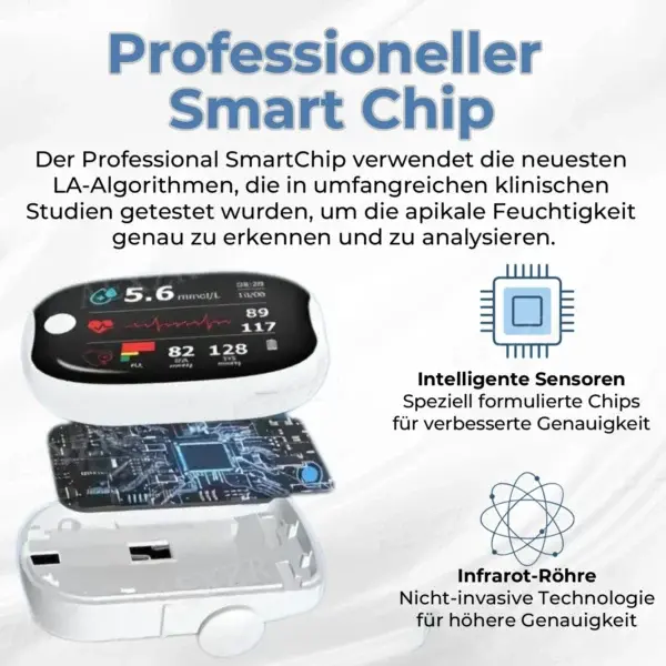 Präzisionsglukose-Messgerät - Image 7