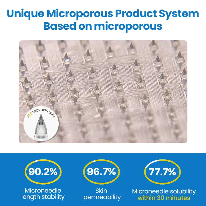 Nano Patch — Painless - Long-Lasting Relief for Diabetes - Image 6