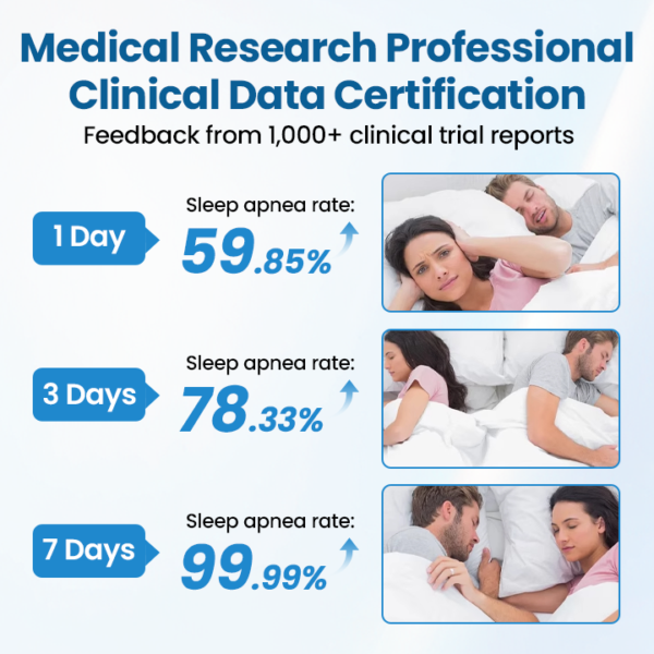 SnoreLess Nasal Breather