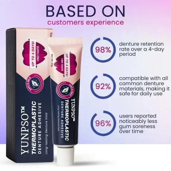 Thermoplastic Denture Adhesive