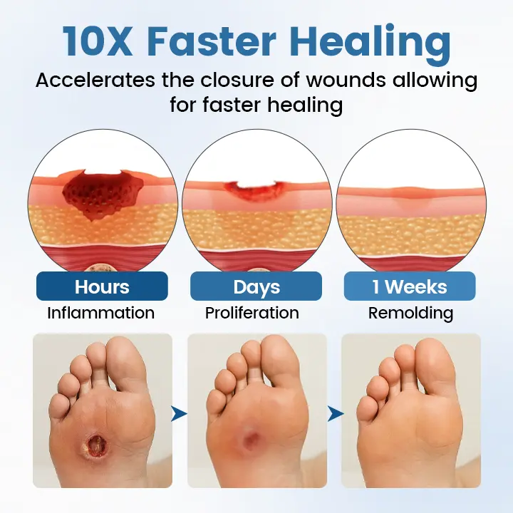 AngioVita Diabetic Care Spray - Image 8