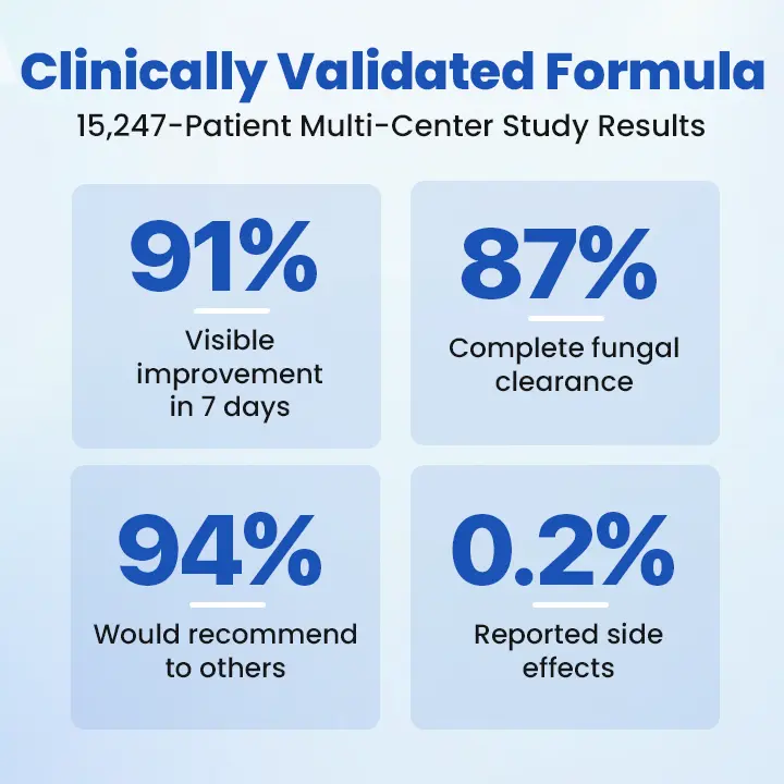 FungalPatch - Antibacterial Fungal Patch - Image 7