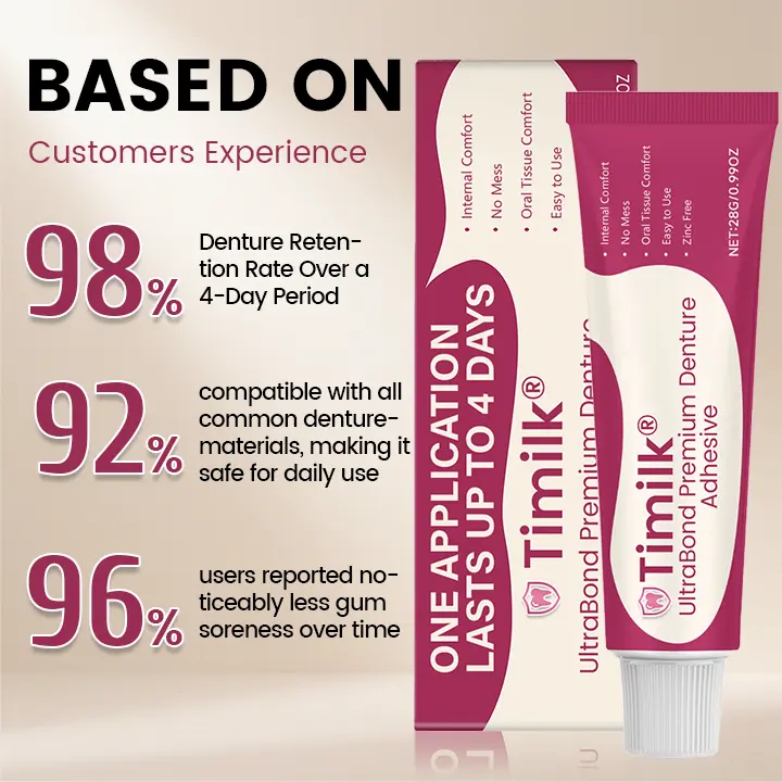 UltraBond Premium Denture Adhesive - Image 4
