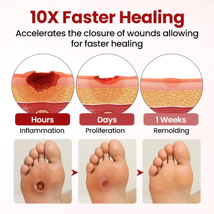 VitaGluco Diabetic Care Cream - Image 7