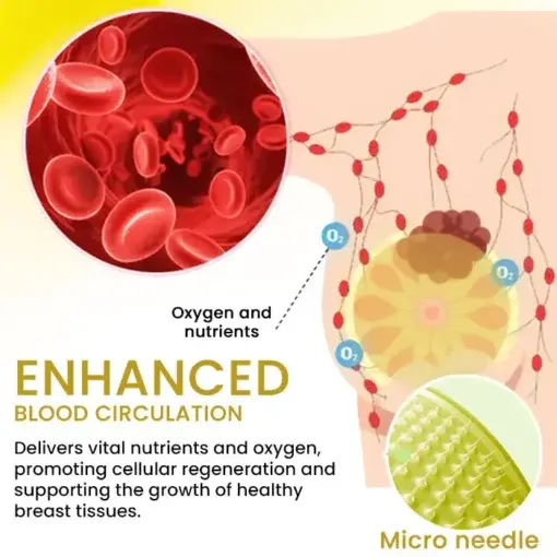 Apex-Lift Volumizing & Lifting Microneedle Bust Patch - Image 5
