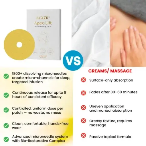 Apex-Lift Volumizing & Lifting Microneedle Bust Patch - Image 7