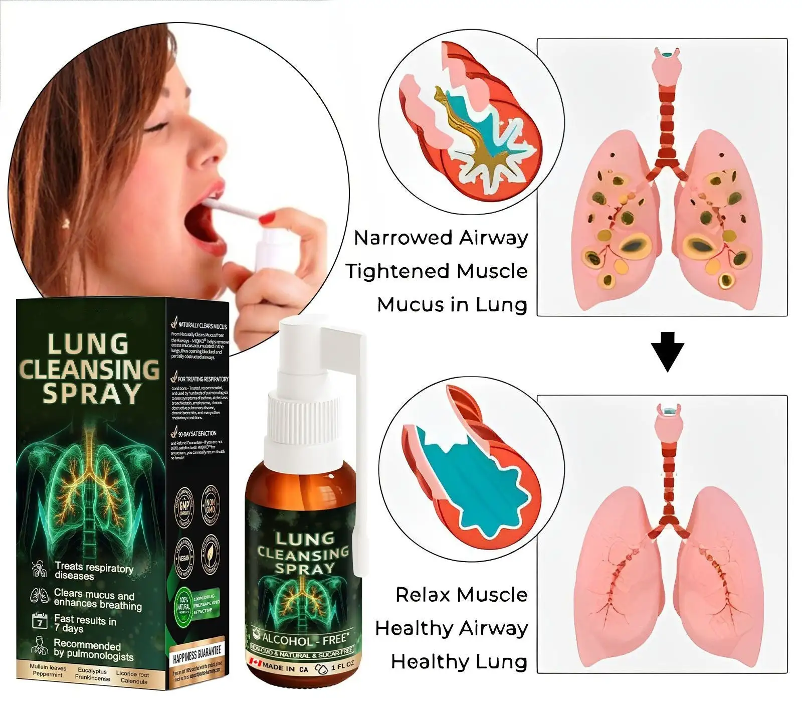 Advanced Lung Cleansing Spray - Image 4