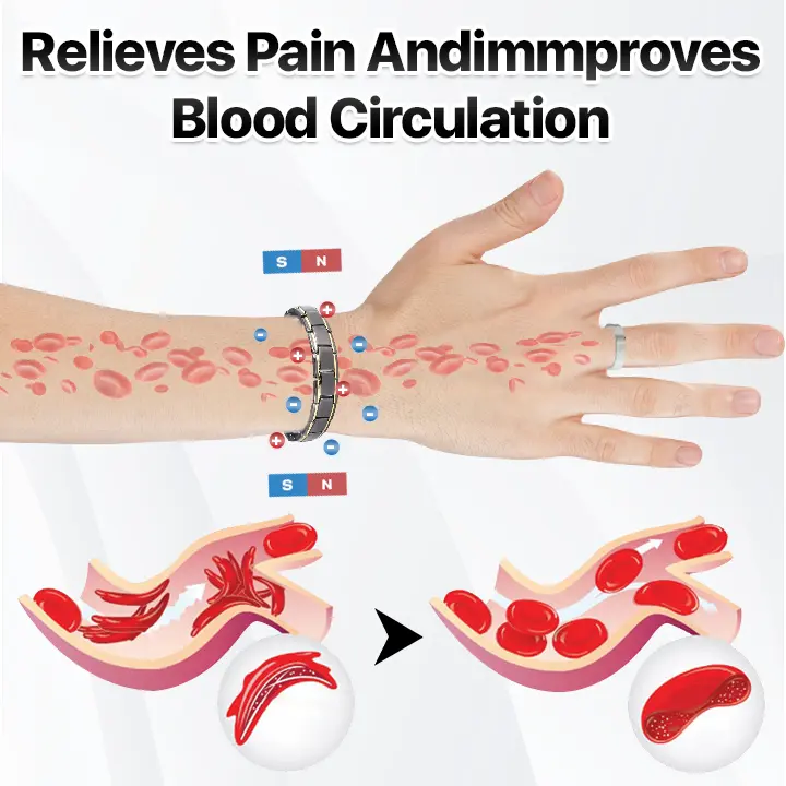 CopperPulse Prostate Wellness Band & Ring - Image 7