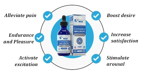 NexusBio Labs Complex Men's Drops - Image 7