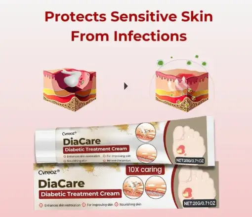 DiaCare Diabetic Treatment Cream - Image 7