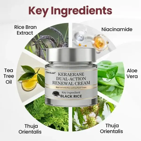 KeraErase Dual-Action Renewal Cream - Image 5