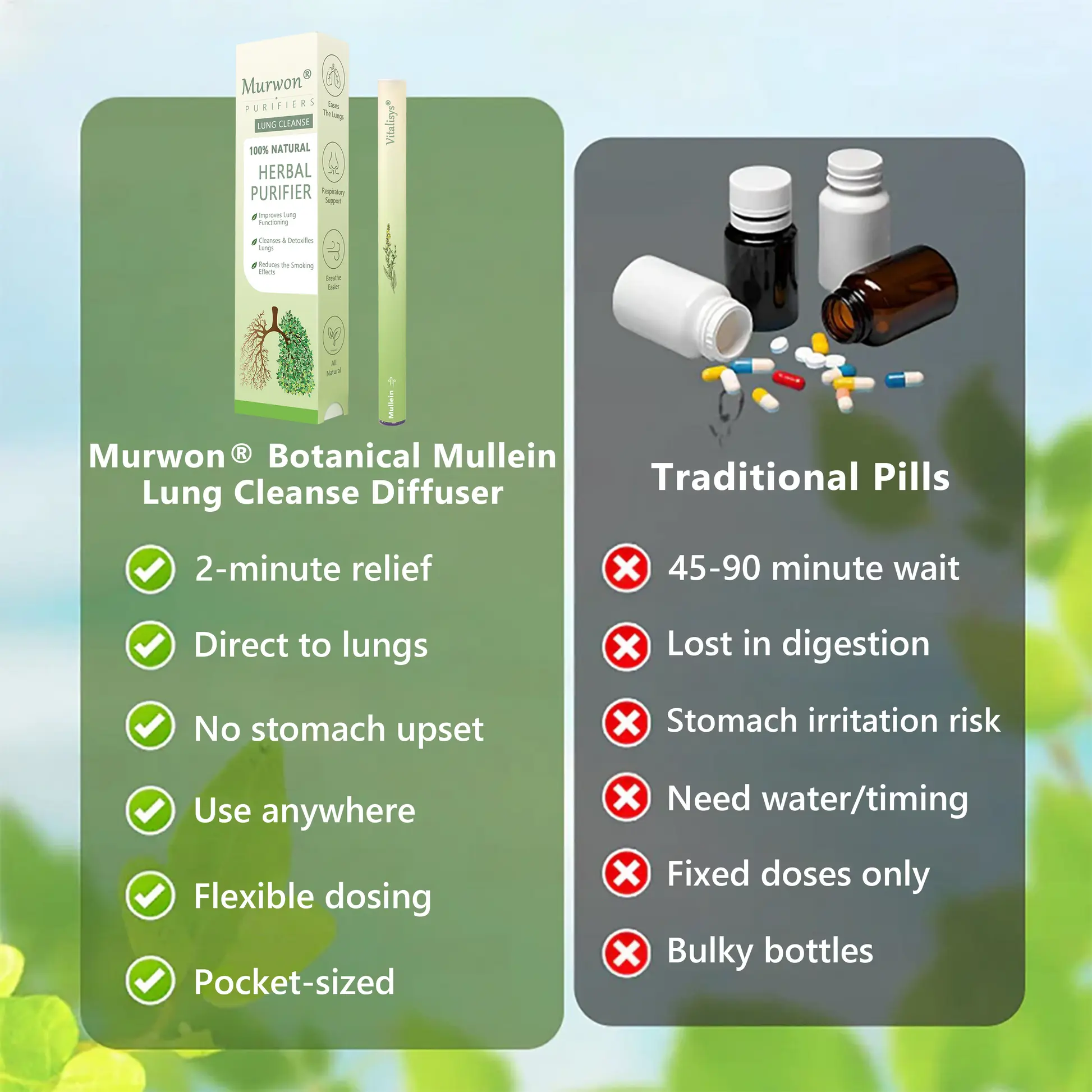 ๐๐จ๐ญ๐๐ง๐ข๐๐๐ฅ ๐๐ฎ๐ฅ๐ฅ๐๐ข๐ง ๐๐ฎ๐ง๐ ๐๐ฅ๐๐๐ง๐ฌ๐ ๐๐ข๐๐๐ฎ๐ฌ๐๐ซ - Image 9