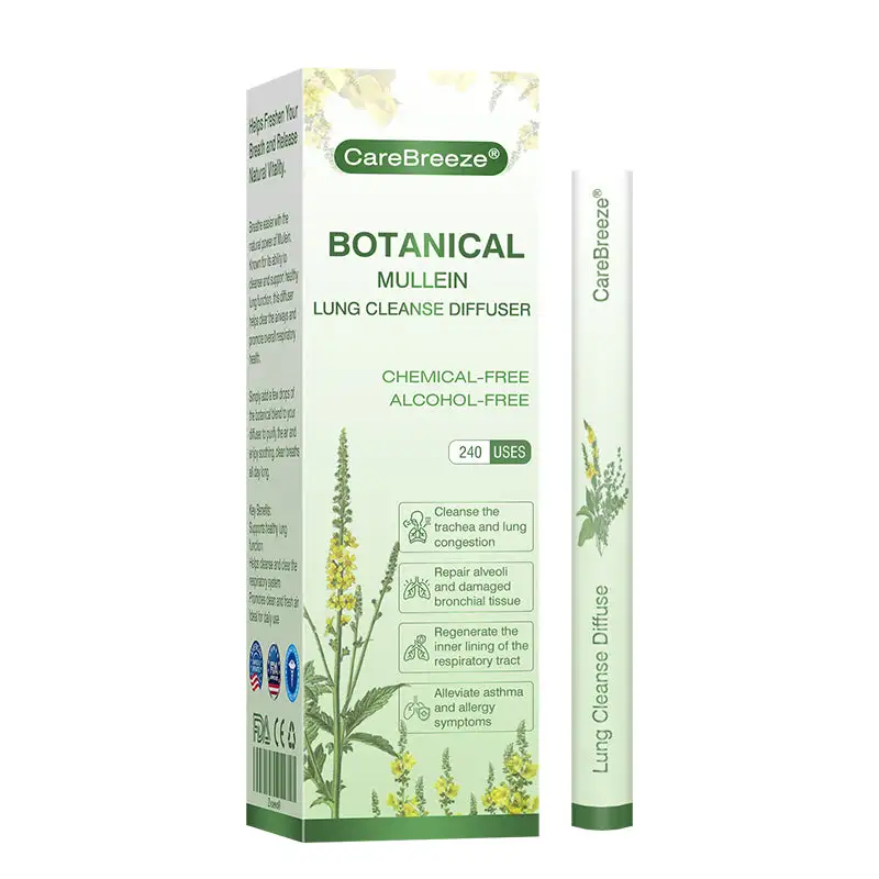 ๐๐จ๐ญ๐๐ง๐ข๐๐๐ฅ ๐๐ฎ๐ฅ๐ฅ๐๐ข๐ง ๐๐ฎ๐ง๐ ๐๐ฅ๐๐๐ง๐ฌ๐ ๐๐ข๐๐๐ฎ๐ฌ๐๐ซ - Image 11