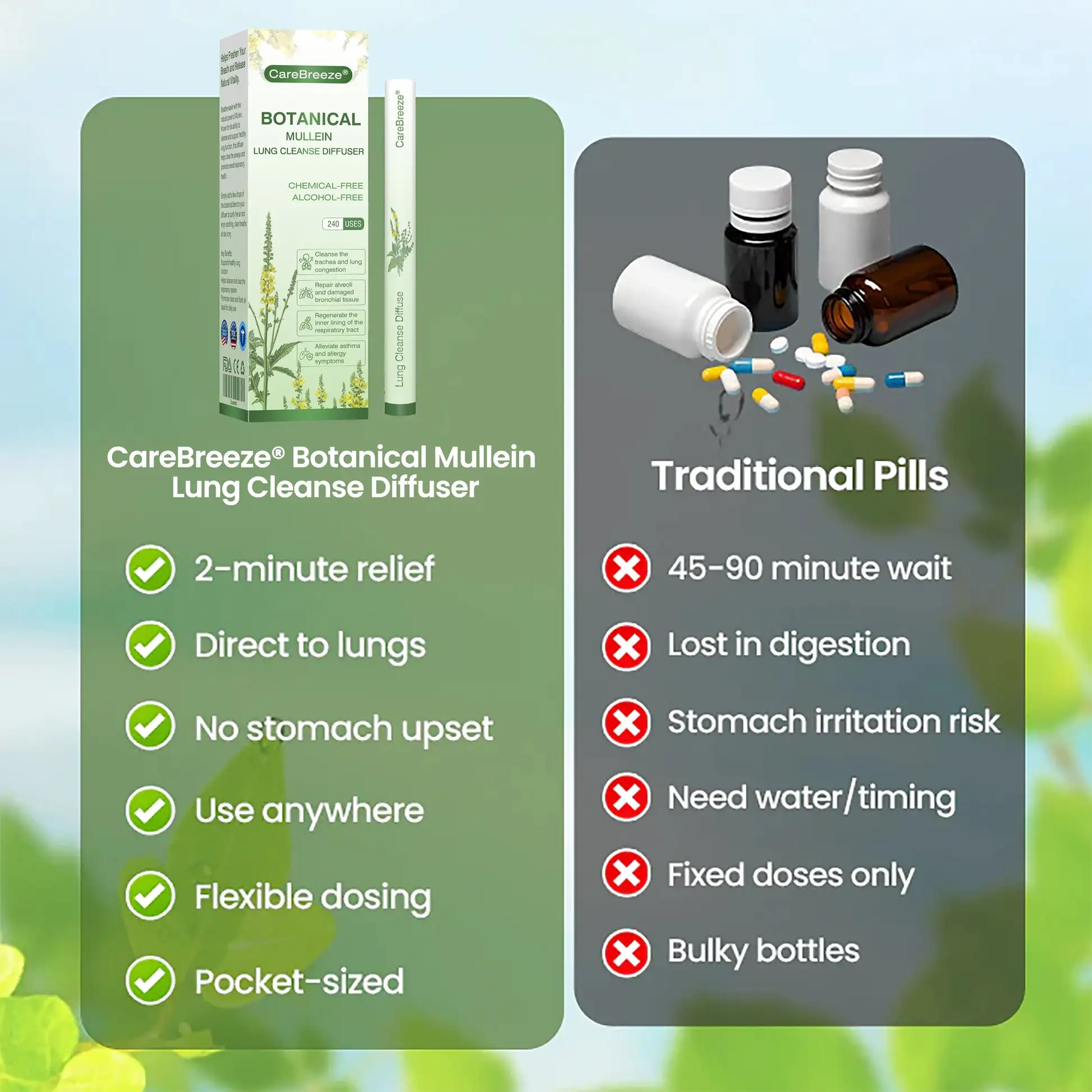 ๐๐จ๐ญ๐๐ง๐ข๐๐๐ฅ ๐๐ฎ๐ฅ๐ฅ๐๐ข๐ง ๐๐ฎ๐ง๐ ๐๐ฅ๐๐๐ง๐ฌ๐ ๐๐ข๐๐๐ฎ๐ฌ๐๐ซ - Image 4