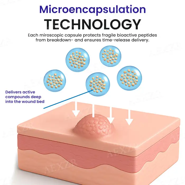 HPV Genital Warts Remover Drop - Image 5