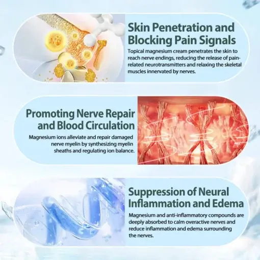 Nerve Repair & Pain Relief Magnesium Cream - Image 10