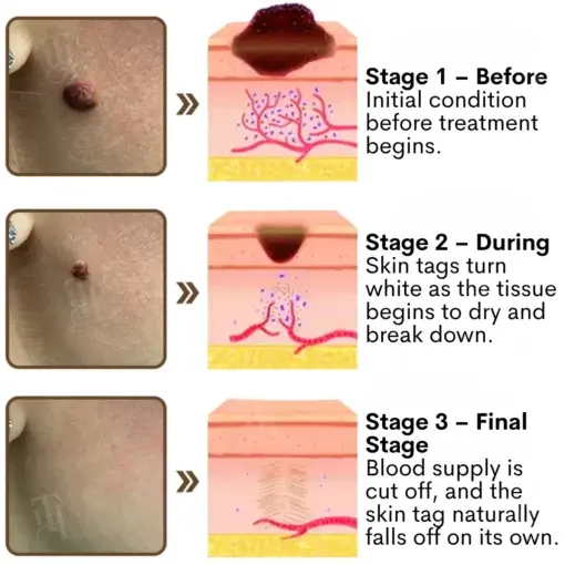 Pro-Repair Black Rice Concentrate Cream - Image 5