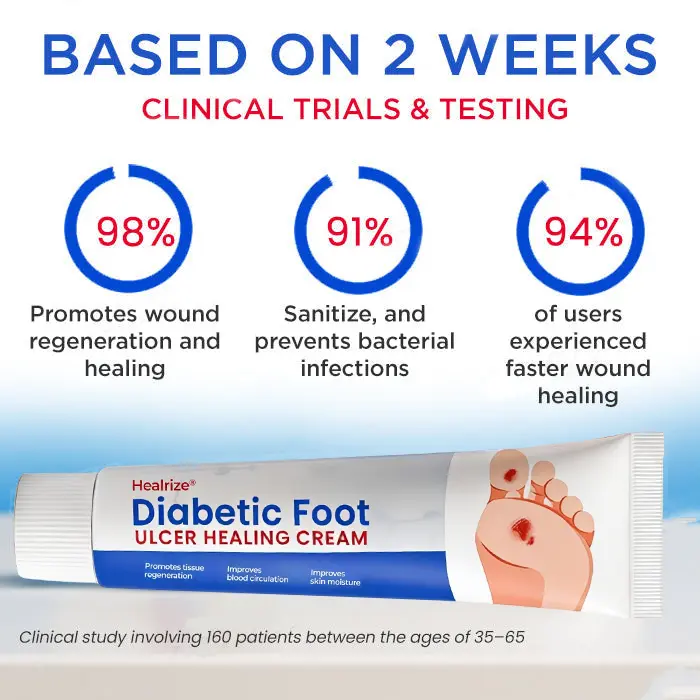 Diabetic Foot Ulcer Healing Cream - Image 5