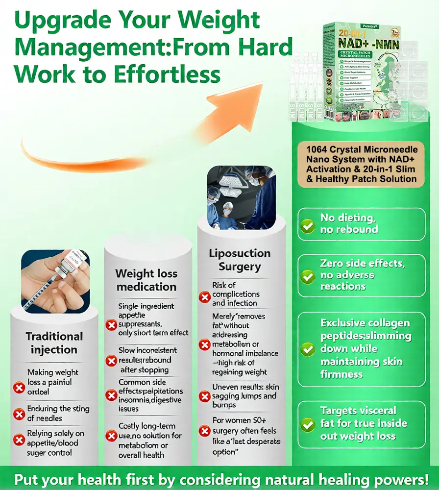 Crystal Microneedle Nano System with NAD⁺ Activation & 20-in-1 Slim & Healthy Pacth Solution - Image 8