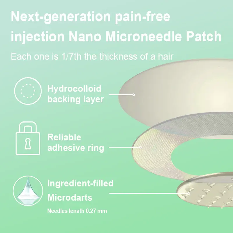 & NAD+ Slimming & health NANO MICRONEEDLE PATCH - Image 14