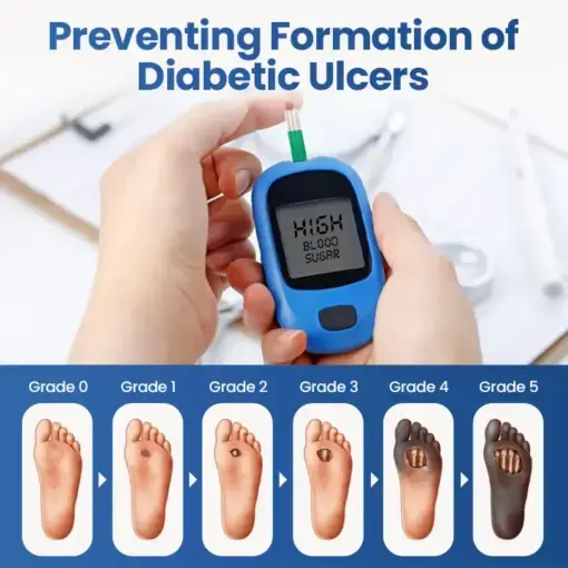 GlucoDerm Barrier Spray - Image 2