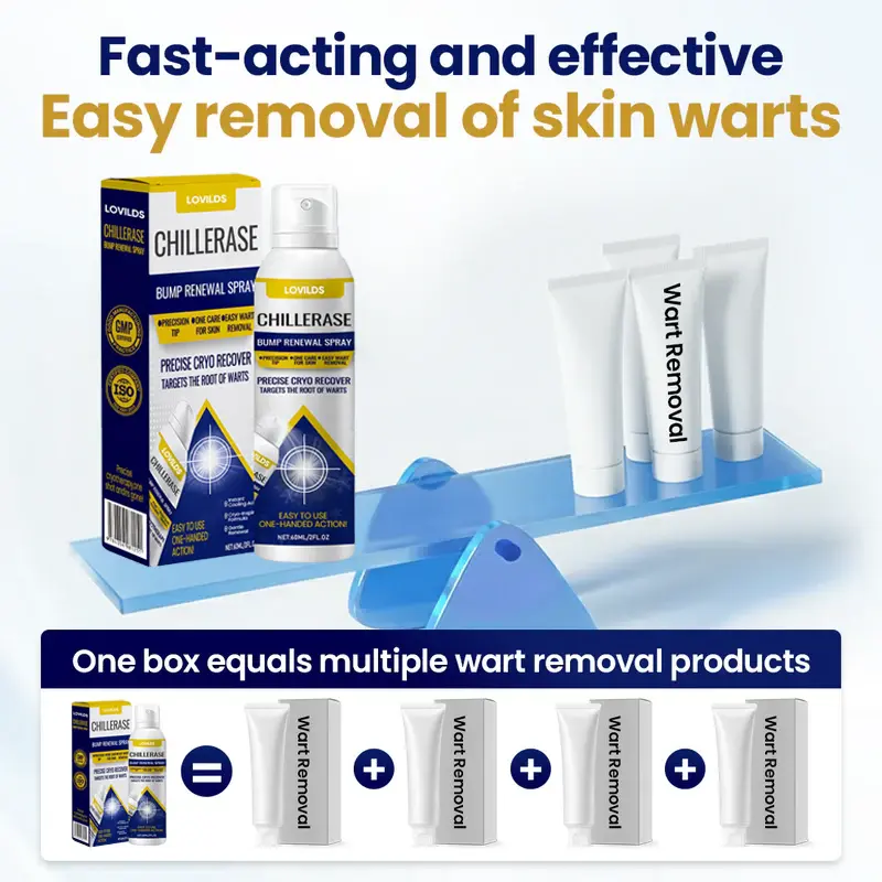 ChillErase Bump Renewal Spray - Image 3