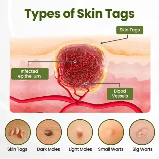 MagneErase Renewal Cream - Image 4