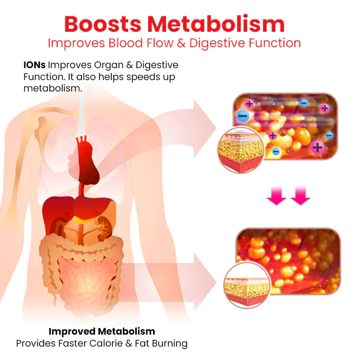 Tummy Control Body Shaper Shorts - Image 4