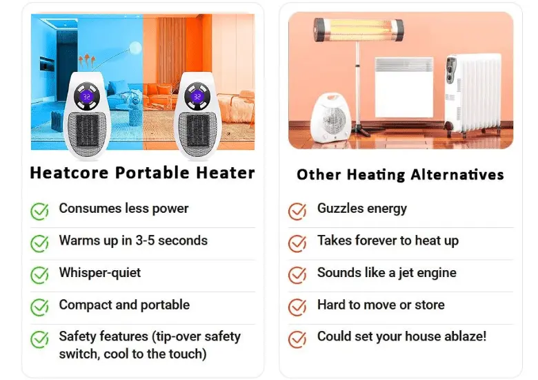 NESLEMY Calienta tu espacio en minutos y deleita con un invierno lleno de comodidad - Image 6