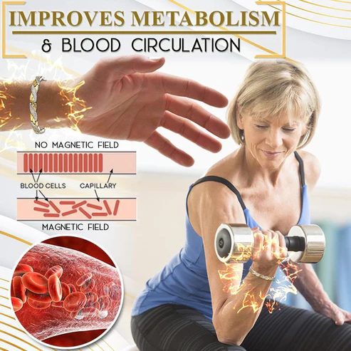 Negative Ion And Germanium Energy Joint Relief Wristband - Image 2